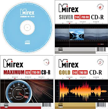 CD-R Mirex